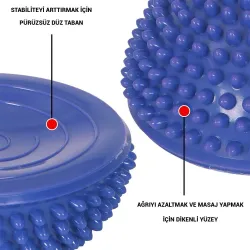 Dikenli Adım Taşı - Stepping Stones